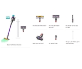 Máy hút bụi Dyson Gen5 detect Absolute - Model 2023 cao cấp xịn xò nhất nhà Dyson