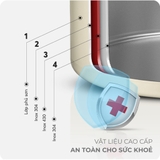 Bộ nồi cao cấp 3 đáy GUME Lavante GMP18 Hàn Quốc