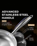 Bộ nồi inox Ciwete SS0103-11PC NEW-SS set 7 món ( 2 chảo inox, 1 quánh, 1 nồi chảo, 2 nồi, 1 xửng hấp)