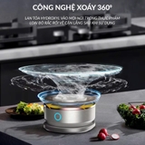 Máy rửa thực phẩm cầm tay U ULTTY model WFX