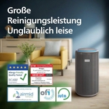 Máy lọc không khí Philips AC3210/12 130m2
