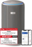 Máy lọc không khí Philips AC3210/12 130m2