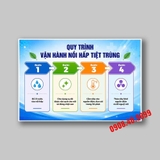 Tranh 