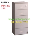 Tủ chống ẩm Eureka MD-5250