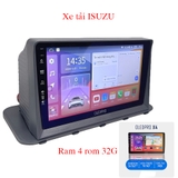Bộ màn hình kèm dưỡng 9 inch dành cho xe tải isuzu