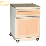 Tủ đầu giường