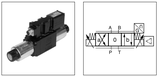 Van tỷ lệ parker D31FC