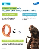 Vòng đeo cổ Kiltix diệt ve, bọ chét (chó dưới 20kg)