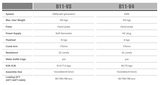 B11 V3 Elliptical & Bike