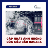 CẬP NHẬT – ẢNH HƯỞNG CỦA SIÊU BÃO RAGASA