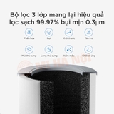 Air Purifier 4 Compact - Máy lọc không khí Xaomi công suất tốt đa 27W