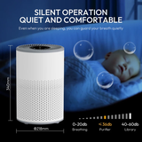 Air Purifier 4 Compact - Máy lọc không khí Xaomi công suất tốt đa 27W