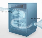 Máy rửa bát âm tủ cao cấp Sevilla SV-R16. Rửa được 14-16 bộ bát đĩa, sấy nóng PTC, khử trùng tia cực tím UV