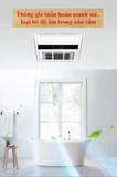 TLC-SAL-30×30 - Máy sưởi nhà tắm chức năng 5in1 - Sưởi ấm, hút mùi, thông gió, quạt mát, sấy khô, diệt khuẩn, chiếu sáng