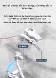 K6911 - Bồn cầu thông minh cao cấp full chức năng, tự động mở nắp, sấy khô, sưởi ấm ghế ngồi...