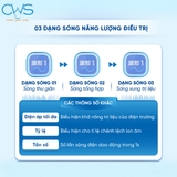 Các dạng sóng năng lượng điều trị trên máy điện trường cao áp Fujiryoki FX-14000
