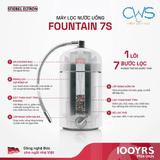 Công nghệ lọc 7 cấp bậc trên máy lọc nước Stiebel Eltron Fountain 7S Anthracite