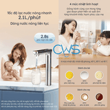 Tốc độ lọc nhanh chóng, 4 mức nhiệt linh hoạt