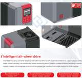 Biến Tần Delixi H500