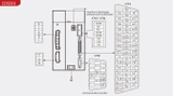 Servo Driver CDS501-4T120M - Delixi Servo 380V