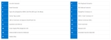 [Bán chạy] Cây máy tính để bàn Dell OptiPlex 7060, E04S2 (Core i5-9500 / RAM 8GB / New SSD 256GB / Win 10 Pro) | 3 Yr Pro