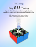 GAN251 M