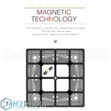 QiYi Mini WuQue 4x4 M Stickerless - Nam Châm