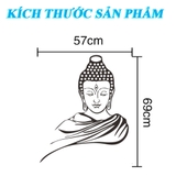 Giấy dán tường Đức Phật Thích Ca Mâu Ni truyền thông điệp ý nghĩa cuộc sống