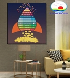Trang trí phòng làm việc tranh động lực gặt hái thành công - truyền cảm hứng thay đổi cuộc đời ý nghĩa - in theo size yêu cầu trên nhiều chất liệu - sẵn keo dán dễ