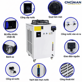 MÁY LÀM LẠNH NƯỚC CHILLER JL-8300