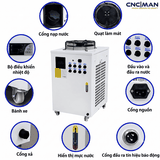 Các nút chức năng JL-5800