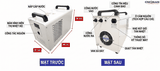 Máy Làm Lạnh Nước Chiller JL-3000/JL-3200 (Blue Penguin)