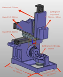 Khung Máy CNC Khắc 5 Trục Mini | CNC|MAN