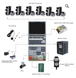 Bộ điều khiển CNC 6 trục Astro-6A (V)