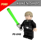 Lego Minifigures Các Mẫu Nhân Vật Trong Star Wars PG8021 - Mini Cuộc Chiến Giữa Các Vì Sao