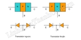 Hướng dẫn cách đo và kiểm tra Transistor bằng đồng hồ số và đồng hồ kim