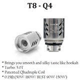 Đầu OCC - Coil Thay Thế Cho Tank Smok TFV8 V8 Decuple Coils