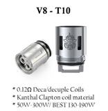 Đầu OCC - Coil Thay Thế Cho Tank Smok TFV8 V8 Decuple Coils