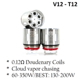 Đầu OCC - Coil Thay Thế Cho Tank Smok  TFV12 V12 Decuple Coils