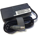 Sạc Lenovo 20V - 3.25A Zin (65W) Chân Kim (5.5mmx7.9mm)