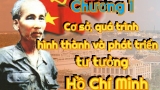 Mẫu Powerpoint Tư Tưởng Hồ Chí Minh
