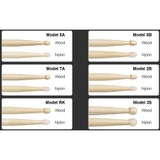 Dùi Meinl Heavy 5A