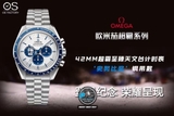 NEW 2022 / OS FACTORY BEST 1:1 / OMEGA Speedmaster “Silver Snoopy Award” 50th Anniversary Chronograph 42mm VER.2