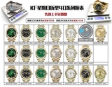 NEW 2024 / KF FACTORY BEST 1:1 / ROLEX DAY-DATE 215GR 40MM CAL.3255