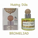 Nước Hoa Ô Tô Cao Cấp JOYFEE - KHÔNG CHÁY DA, NHỰA - Mùi Dứa