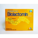 Probiotics Biolactomin