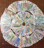 Tiền Thế Giới Theo Bộ Set