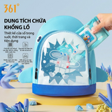 Balo Trẻ Em 361° Cao Cấp Đi Học, Đi Bơi Chống Thấm Nước Hình Ngộ Nghĩnh