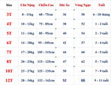 Bộ bơi cộc tay màu trắng, hình dừa, vải UPF50+ Momasong