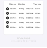 Bộ bơi nữ sát nách, màu đen, vải UPF50+ Momasong